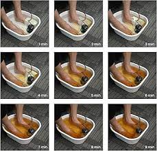 Detox Ionic Foot Bath